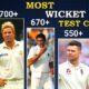 Highest Wicket Taker in Test Matches
