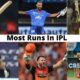 Most-Runs-In-IPL-History