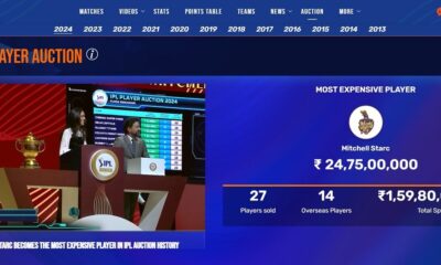 IPL Auction Live News-min