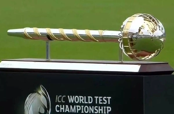 world test championship